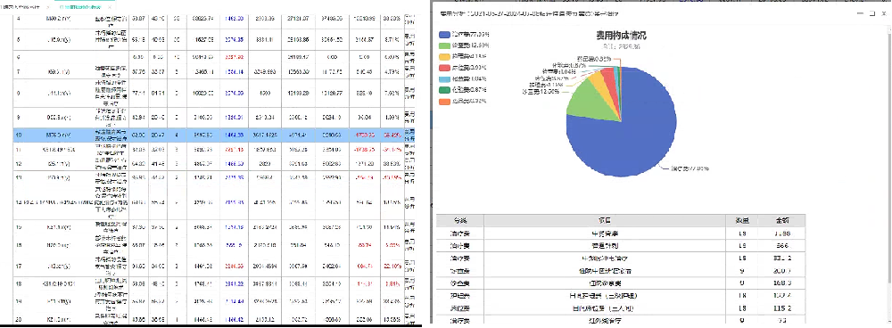 （中国）官方网站DIP系统